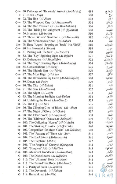 The Clear Quran: Arabic With English - Hardcover Edition - Islamic Books - Dr. Mustafa Khattab