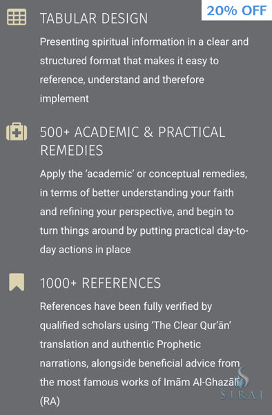 A Handbook of Spiritual Medicine - Hardcover - Islamic Books - Ibn Daud