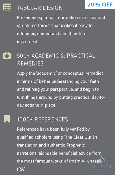 A Handbook of Spiritual Medicine - Hardcover - Islamic Books - Ibn Daud