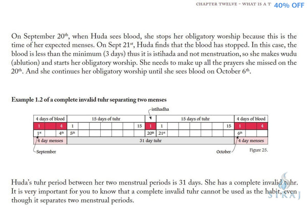Coming Of Age: A Muslim Girls Guide - Islamic Books - Hedaya Hartford