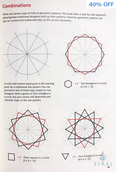 Islamic Geometric Patterns - Islamic Books - Eric Broug