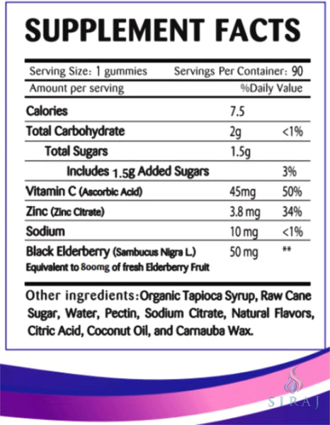 Kids Immune Support Gummies: Zinc Vitamin C & Elderberry - Halal Vitamins - Greenfield Nutritions