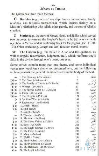 The Clear Quran: Arabic With English - Paperback - Islamic Books - Dr. Mustafa Khattab