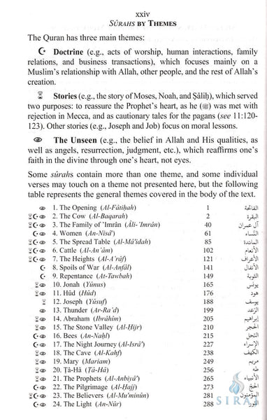 The Clear Quran: Arabic With English - Paperback - Islamic Books - Dr. Mustafa Khattab