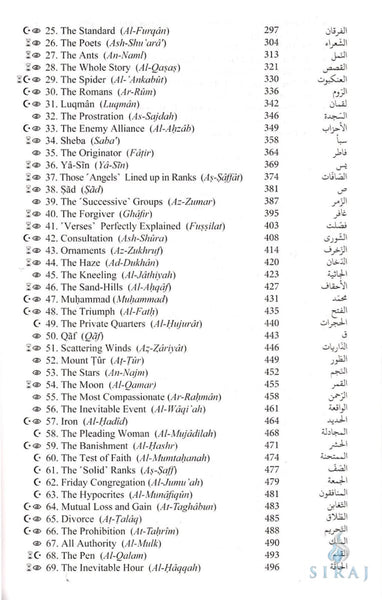 The Clear Quran: Arabic With English - Paperback - Islamic Books - Dr. Mustafa Khattab