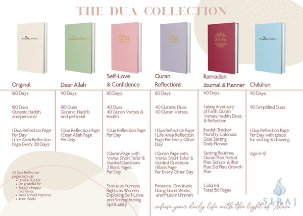 The Dua Journal - Dear Allah - Islamic Journals - Umeda Islamova