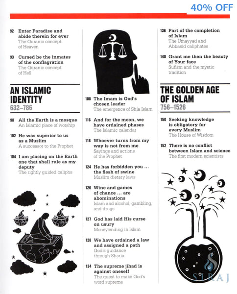 The Islam Book: Big Ideas Simply Explained - Islamic Books - DK Eyewitness Books