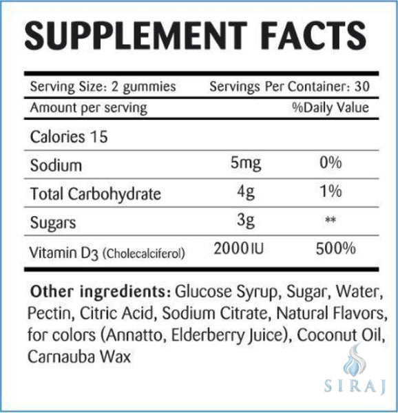 Vitamin D3 2000 IU Gummies - Halal Vitamins - Greenfield Nutritions
