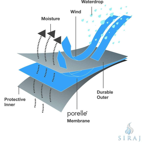 Wudu Socks - Socks - Wudu Gear